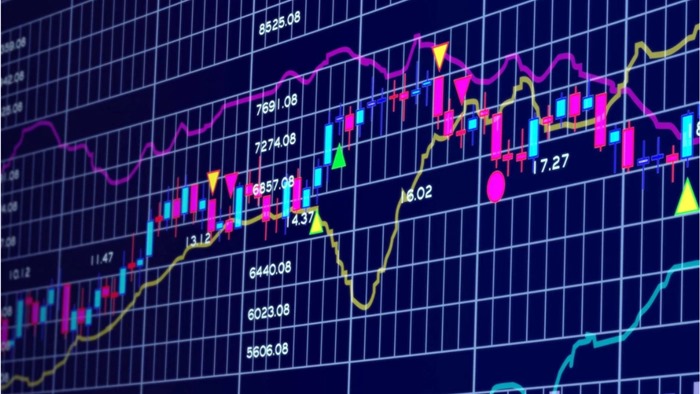 Chứng khoán 26/9 - 3/10: VN-Index đi ngang, cổ phiếu bất động sản chịu áp lực chốt lời mạnh mẽ